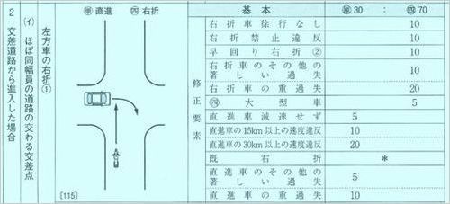 優先なし.jpg
