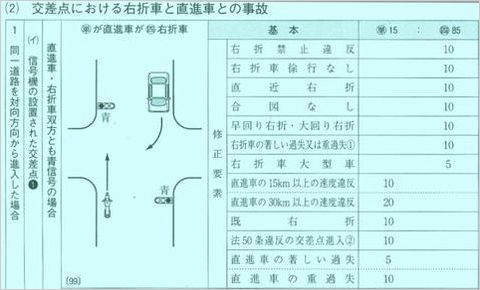渋滞なし交差点２.jpg