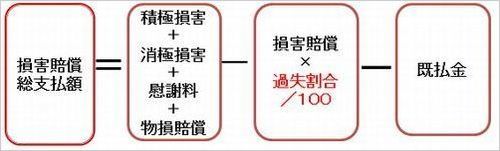 総支払金２.jpg