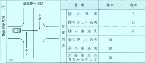 優先あり.jpg